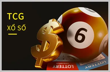 Ưu đãi hàng ngày và hàng tuần DK68